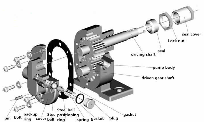 KCB marine Oil Pump.jpg